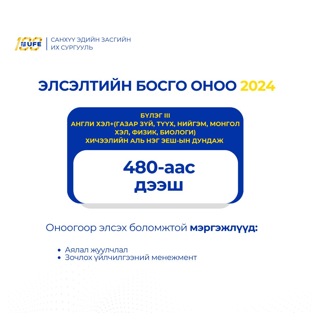 СЭЗИС-ийн Бакалаврын хөтөлбөрийн элсэлтийн босго оноо section 170 2