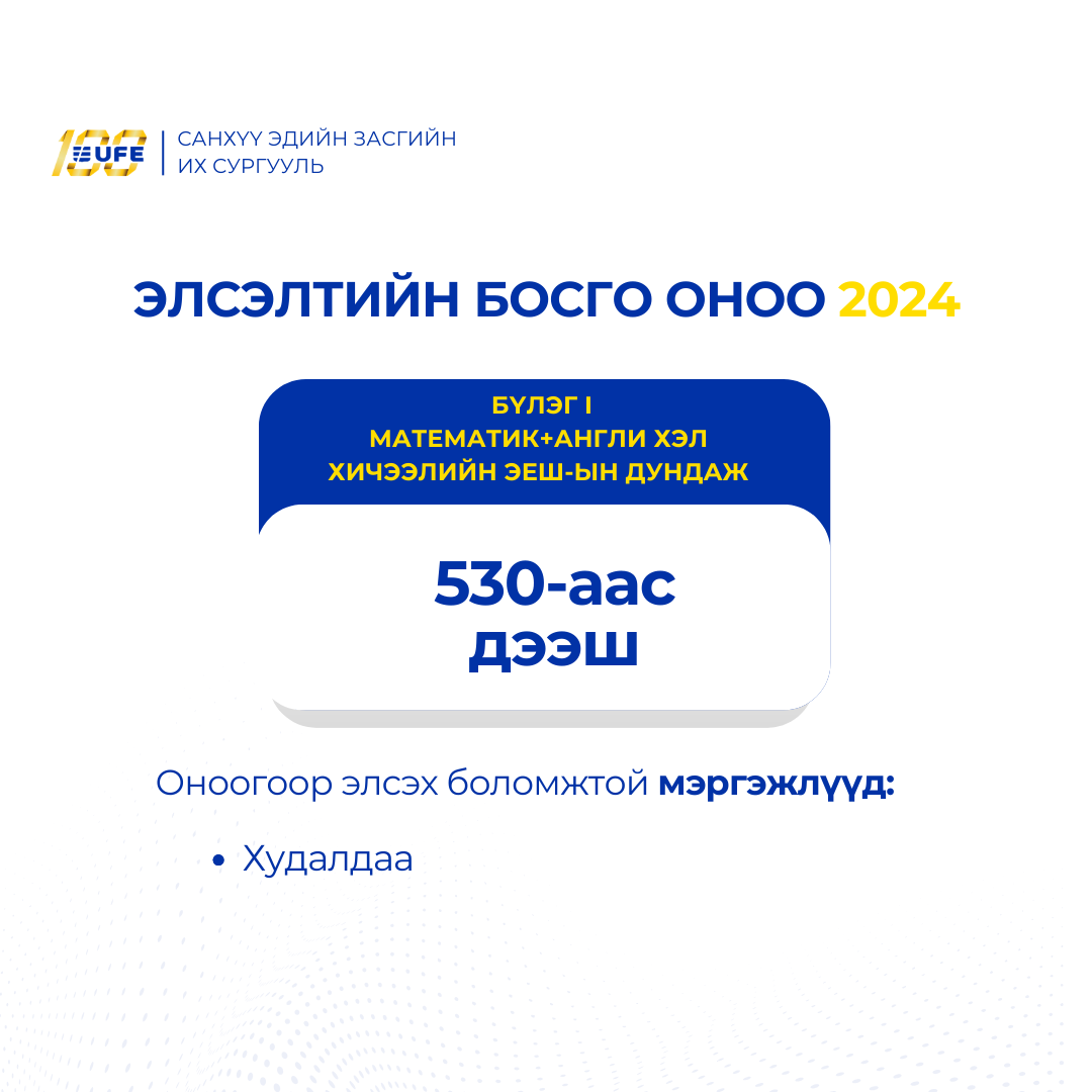 СЭЗИС-ийн Бакалаврын хөтөлбөрийн элсэлтийн босго оноо section 170 6