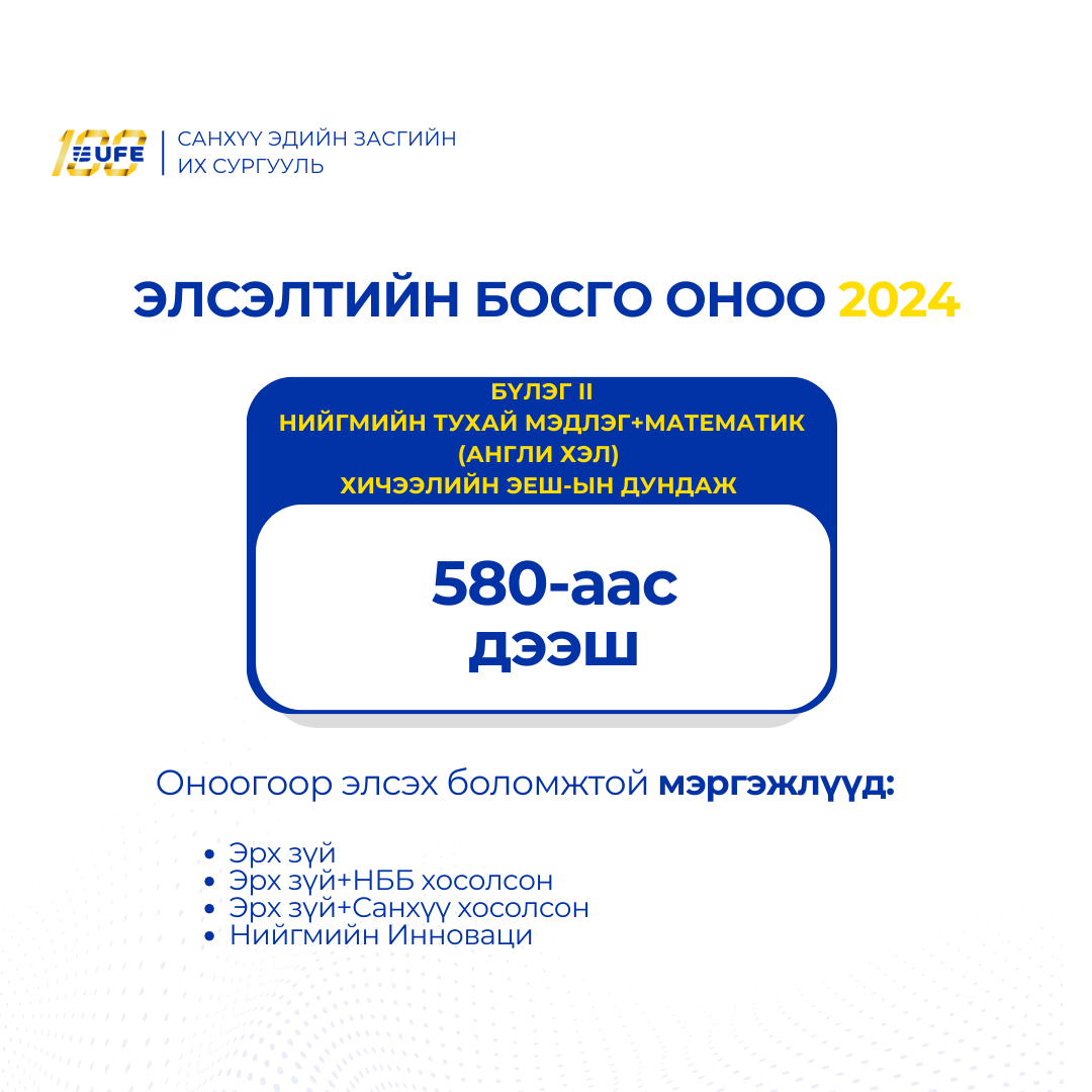 СЭЗИС-ийн Бакалаврын хөтөлбөрийн элсэлтийн босго оноо section 170 1