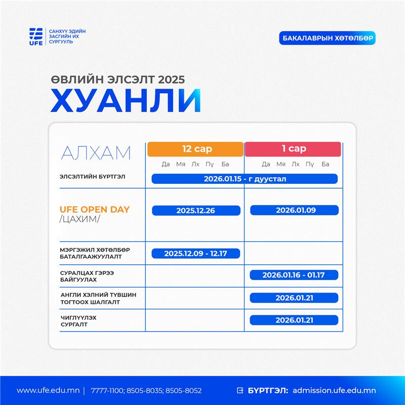СЭЗИС-ийн Бакалаврын хөтөлбөрийн элсэлтийн мэргэжил, хөтөлбөр баталгаажуулах үйл ажиллагаа орон даяар цахим хэлбэрээр зохион байгуулагдана. section 251 2